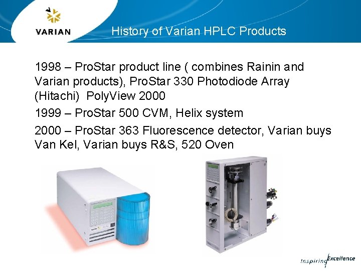 History of Varian HPLC Products 1998 – Pro. Star product line ( combines Rainin