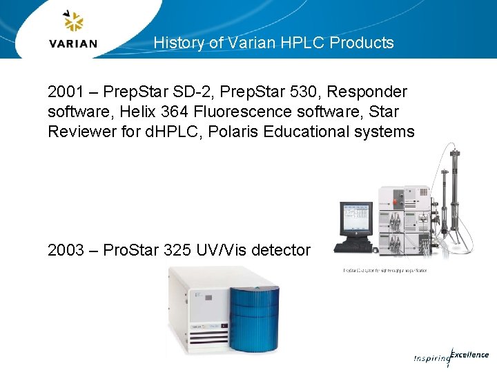 History of Varian HPLC Products 2001 – Prep. Star SD-2, Prep. Star 530, Responder