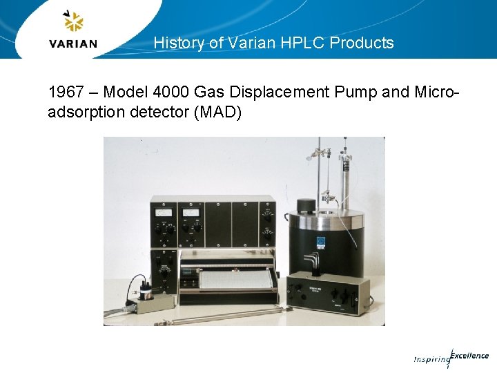 History of Varian HPLC Products 1967 – Model 4000 Gas Displacement Pump and Microadsorption