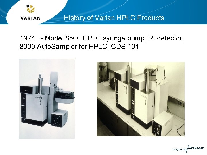 History of Varian HPLC Products 1974 - Model 8500 HPLC syringe pump, RI detector,