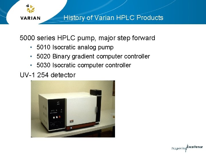 History of Varian HPLC Products 5000 series HPLC pump, major step forward • 5010