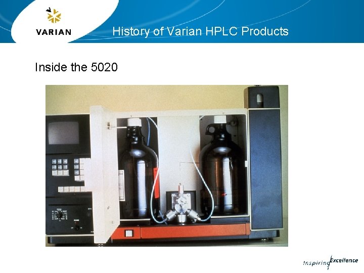 History of Varian HPLC Products Inside the 5020 