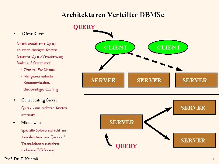 Architekturen Verteilter DBMSe QUERY • Client-Server Client sendet eine Query an einen einzigen Knoten.