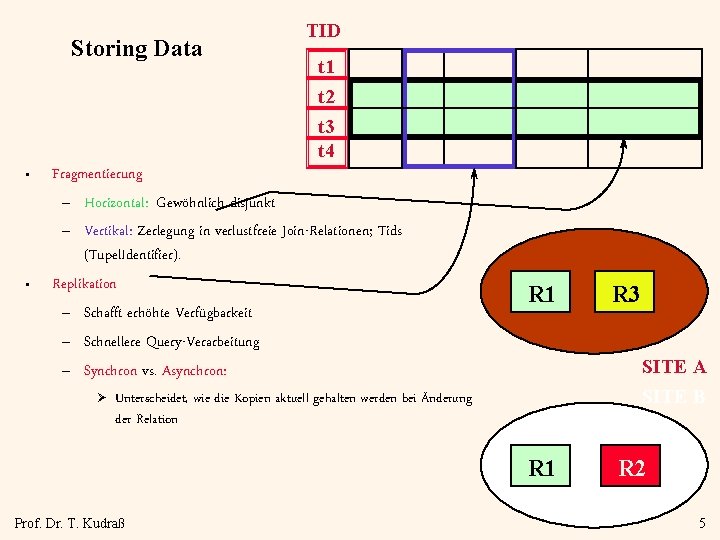 Storing Data • • TID t 1 t 2 t 3 t 4 Fragmentierung