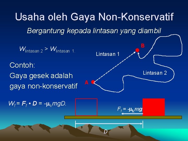 Usaha oleh Gaya Non-Konservatif Bergantung kepada lintasan yang diambil B Wlintasan 2 > Wlintasan