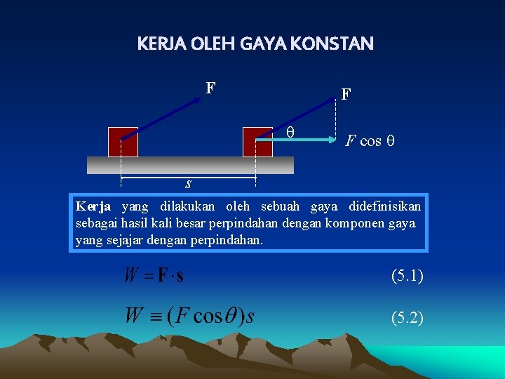 KERJA OLEH GAYA KONSTAN F F F cos s Kerja yang dilakukan oleh sebuah