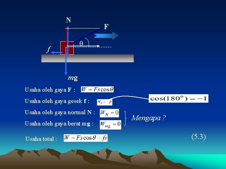 N F f mg Usaha oleh gaya F : Usaha oleh gaya gesek f