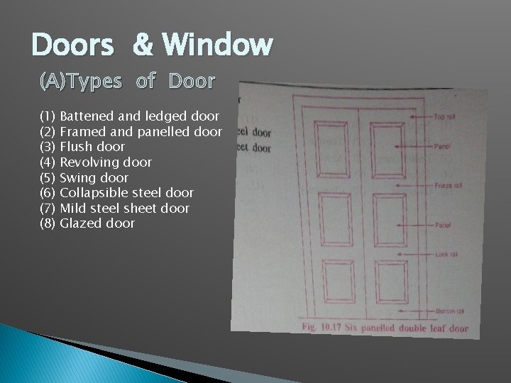 Doors & Window (A)Types of Door (1) (2) (3) (4) (5) (6) (7) (8)