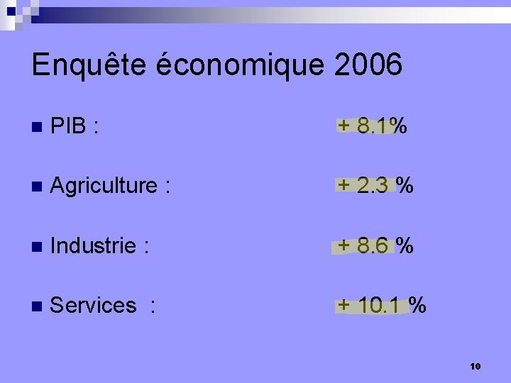 Enquête économique 2006 n PIB : + 8. 1% n Agriculture : + 2.