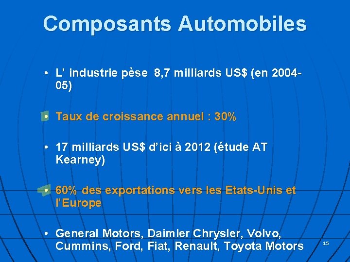 Composants Automobiles • L’ industrie pèse 8, 7 milliards US$ (en 200405) • Taux