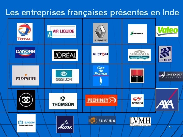 Les entreprises françaises présentes en Inde 51 