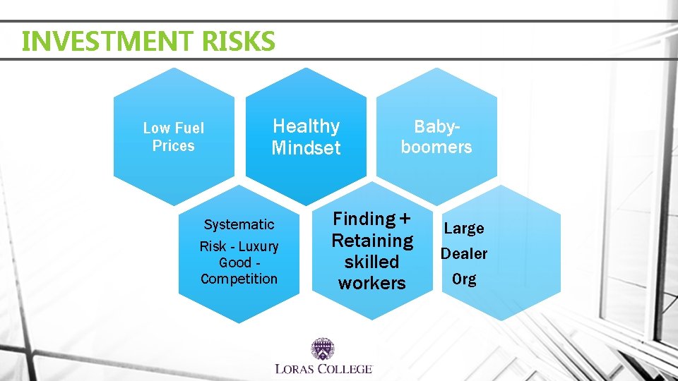 INVESTMENT RISKS Low Fuel Prices Healthy Mindset Systematic Risk - Luxury Good Competition Babyboomers