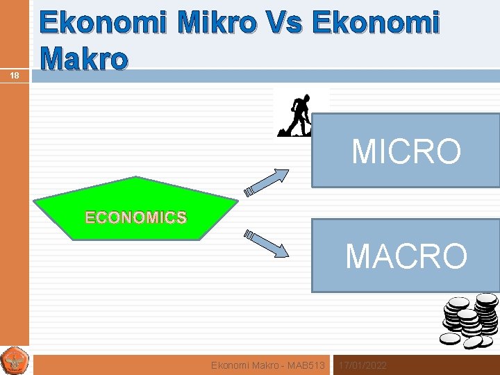 18 Ekonomi Mikro Vs Ekonomi Makro MICRO ECONOMICS MACRO Ekonomi Makro - MAB 513