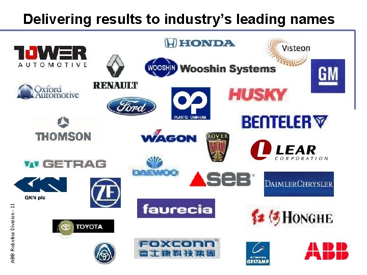 ABB Robotics Division - 11 Delivering results to industry’s leading names 