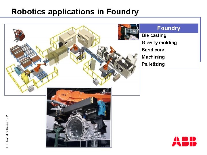 Robotics applications in Foundry Die casting Gravity molding Sand core Machining ABB Robotics Division