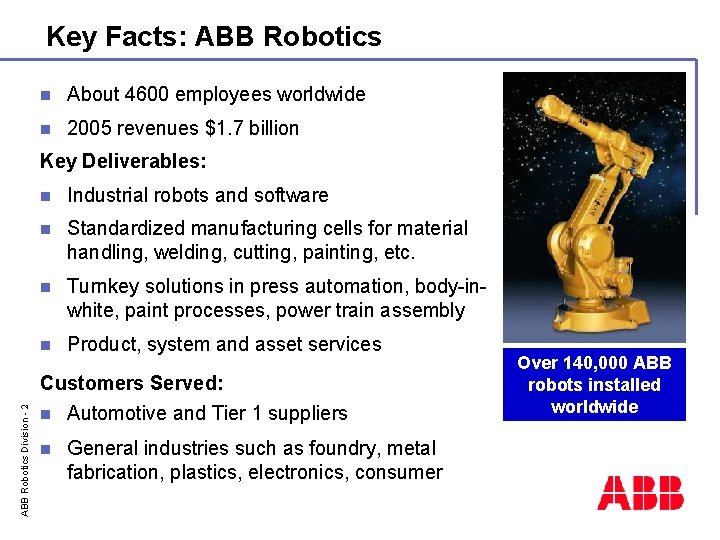 Key Facts: ABB Robotics n About 4600 employees worldwide n 2005 revenues $1. 7