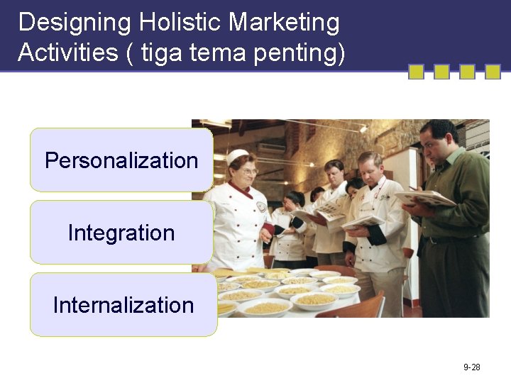 Designing Holistic Marketing Activities ( tiga tema penting) Personalization Integration Internalization 9 -28 