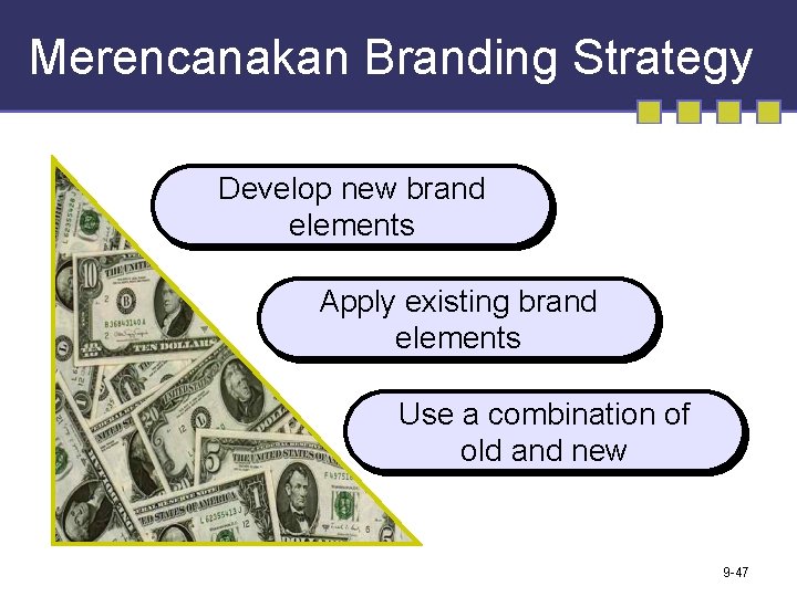 Merencanakan Branding Strategy Develop new brand elements Apply existing brand elements Use a combination