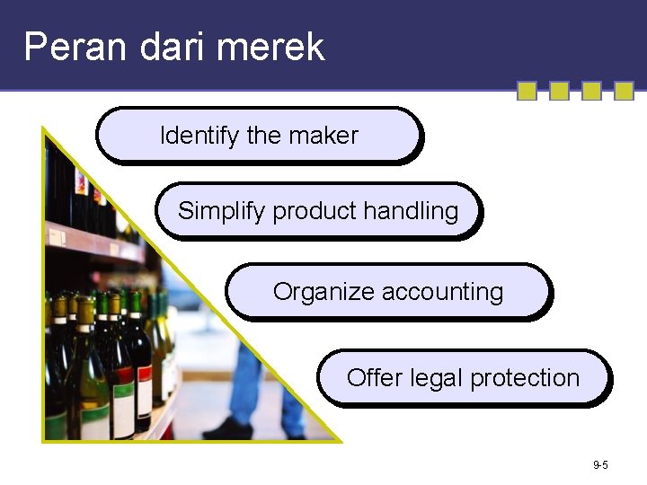 Peran dari merek Identify the maker Simplify product handling Organize accounting Offer legal protection