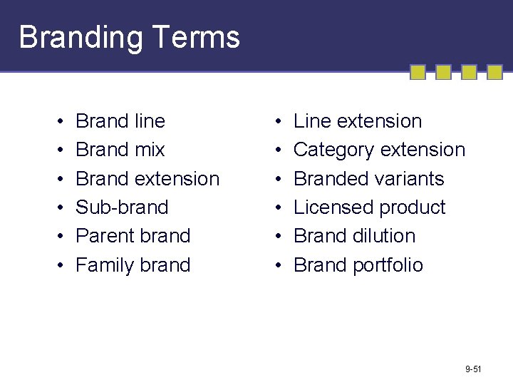 Branding Terms • • • Brand line Brand mix Brand extension Sub-brand Parent brand