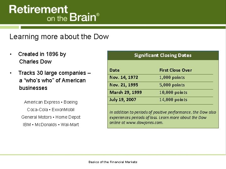 Learning more about the Dow • Created in 1896 by Charles Dow • Tracks