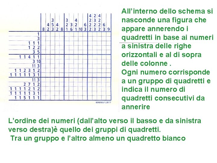 All’interno dello schema si nasconde una figura che appare annerendo i quadretti in base