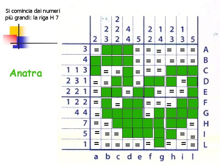 Si comincia dai numeri più grandi: la riga H 7 = Anatra = =