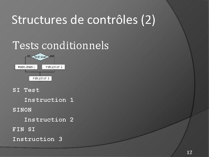 Structures de contrôles (2) Tests conditionnels SI Test Instruction 1 SINON Instruction 2 FIN