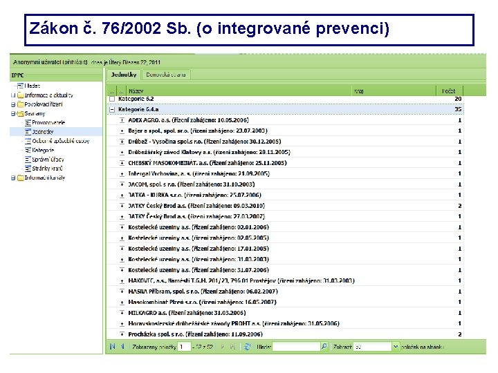 Zákon č. 76/2002 Sb. (o integrované prevenci) 