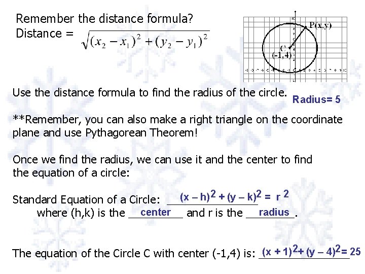 Remember the distance formula? Distance = Use the distance formula to find the radius