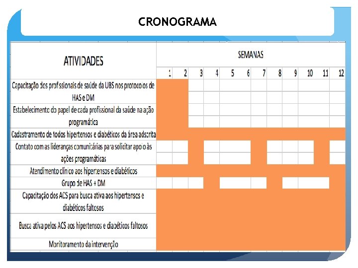 CRONOGRAMA 