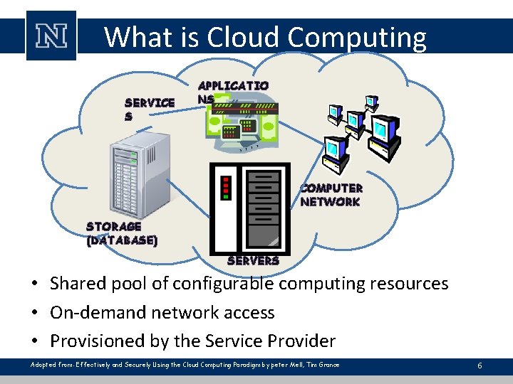 What is Cloud Computing SERVICE S APPLICATIO NS COMPUTER NETWORK STORAGE (DATABASE) SERVERS •