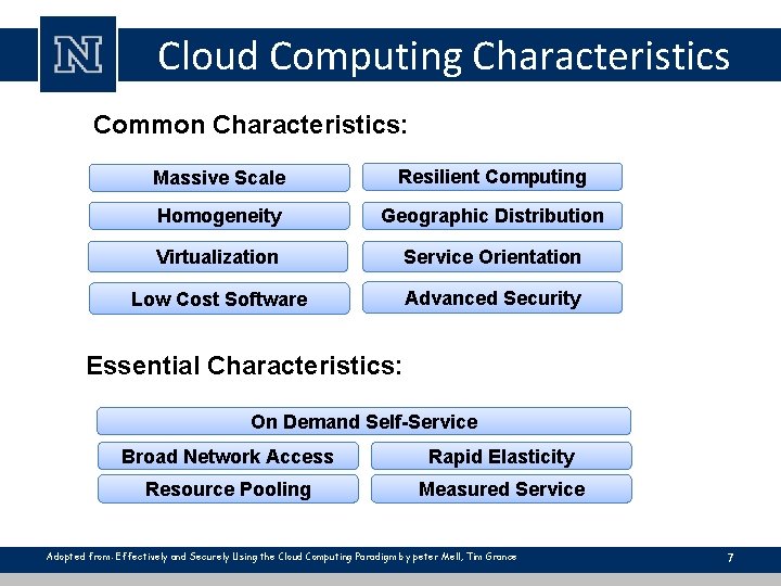 Cloud Computing Characteristics Common Characteristics: Massive Scale Resilient Computing Homogeneity Geographic Distribution Virtualization Service