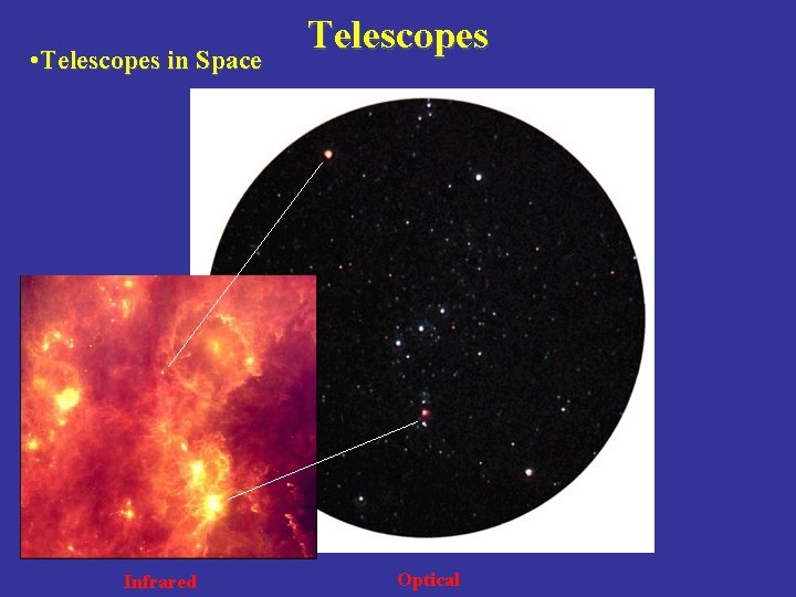  • Telescopes in Space Infrared Telescopes Optical 