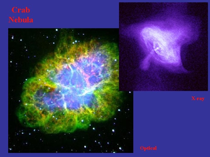Crab Nebula X-ray Optical 