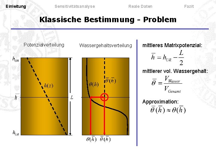 Einleitung Sensitivitätsanalyse Reale Daten Fazit Klassische Bestimmung - Problem Potenzialverteilung Wassergehaltsverteilung mittleres Matrixpotenzial: mittlerer