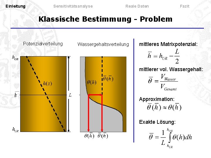 Einleitung Sensitivitätsanalyse Reale Daten Fazit Klassische Bestimmung - Problem Potenzialverteilung Wassergehaltsverteilung mittleres Matrixpotenzial: mittlerer