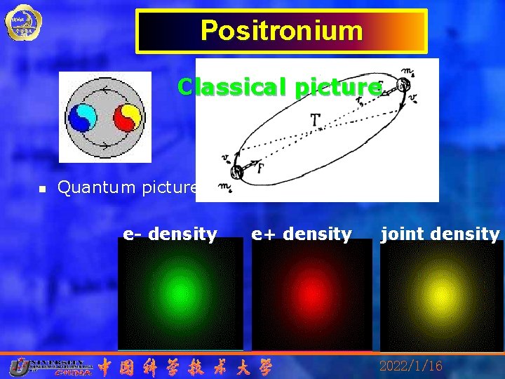 Positronium Classical picture n Quantum picture e- density e+ density joint density 2022/1/16 