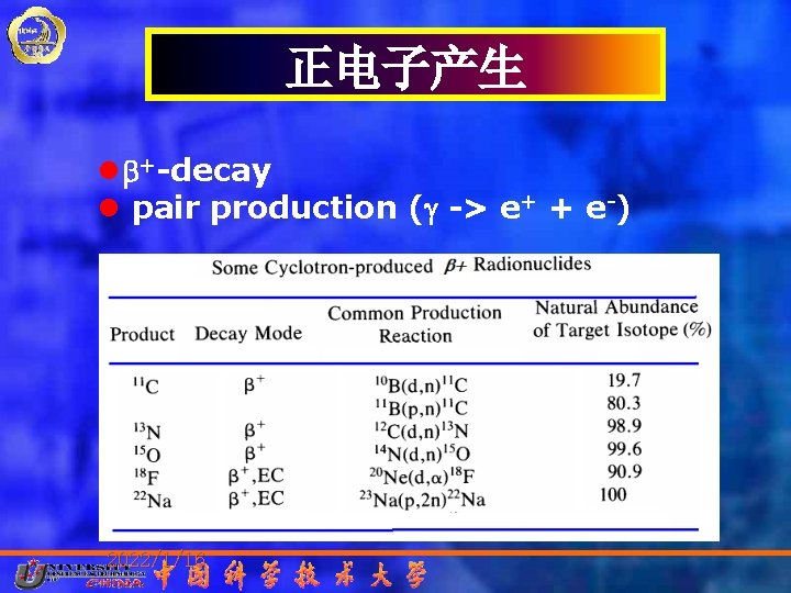 正电子产生 lb+-decay l pair production (g -> e+ + e-) 2022/1/16 