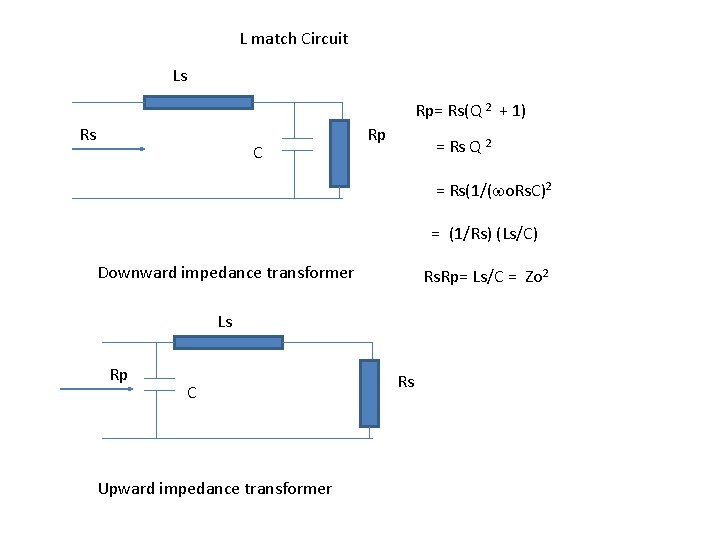 L match Circuit Ls Rp= Rs(Q 2 + 1) Rs C Rp = Rs