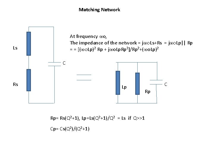 Matching Network At frequency wo, The impedance of the network = jwo. Ls+Rs =