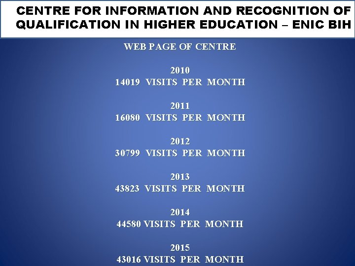 CENTRE FOR INFORMATION AND RECOGNITION OF QUALIFICATION IN HIGHER EDUCATION – ENIC BIH WEB