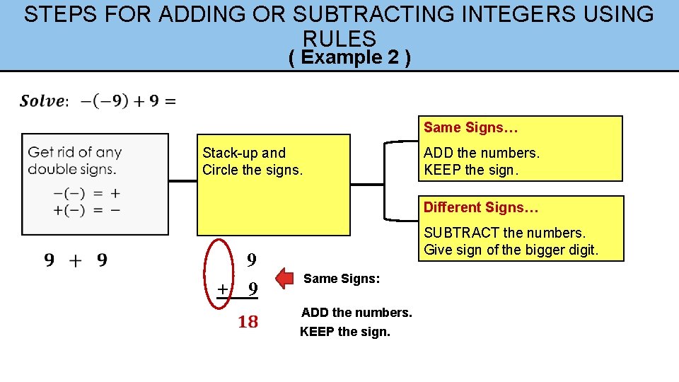STEPS FOR ADDING OR SUBTRACTING INTEGERS USING RULES ( Example 2 ) Same Signs…