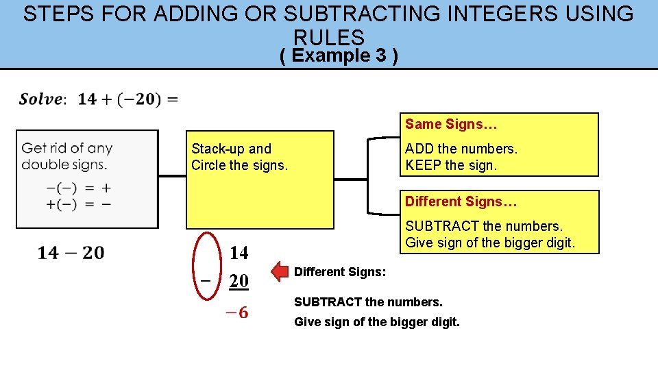 STEPS FOR ADDING OR SUBTRACTING INTEGERS USING RULES ( Example 3 ) Same Signs…