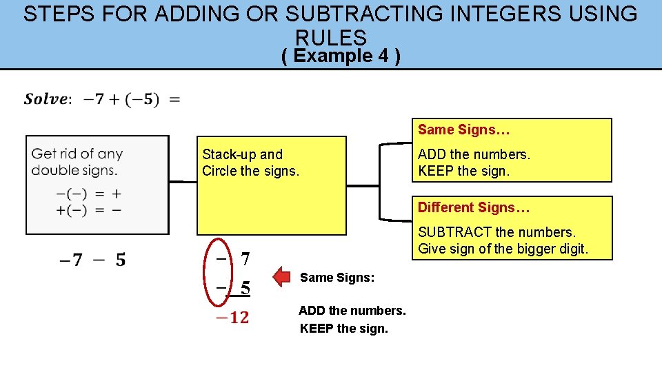 STEPS FOR ADDING OR SUBTRACTING INTEGERS USING RULES ( Example 4 ) Same Signs…