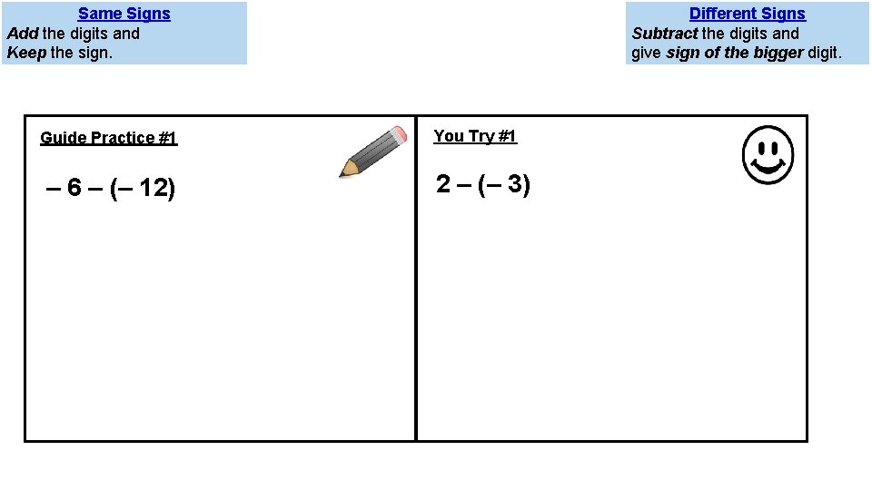 Same Signs Add the digits and Keep the sign. Guide Practice #1 – 6
