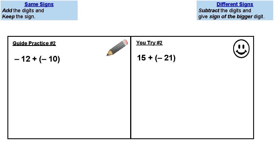 Same Signs Add the digits and Keep the sign. Guide Practice #2 – 12