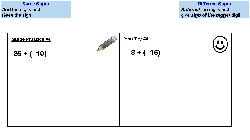 Same Signs Add the digits and Keep the sign. Guide Practice #4 25 +