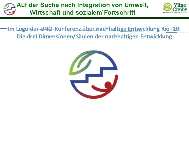 Auf der Suche nach Integration von Umwelt, … Wirtschaft und sozialem Fortschritt Im Logo