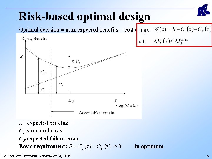 Risk-based optimal design Optimal decision ≡ max expected benefits – costs: B expected benefits